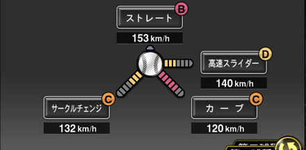 ピーターズ画像