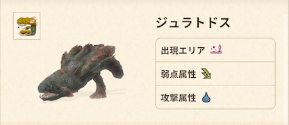 ジュラトドス画像