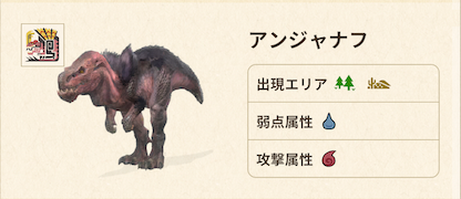 アンジャナフ画像