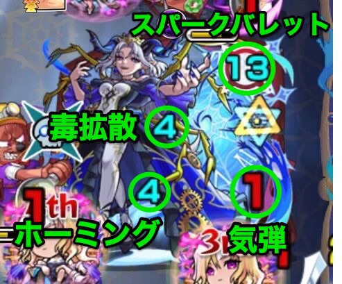 シキノクローネ攻撃パターン