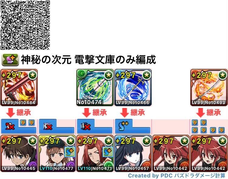 神秘の次元