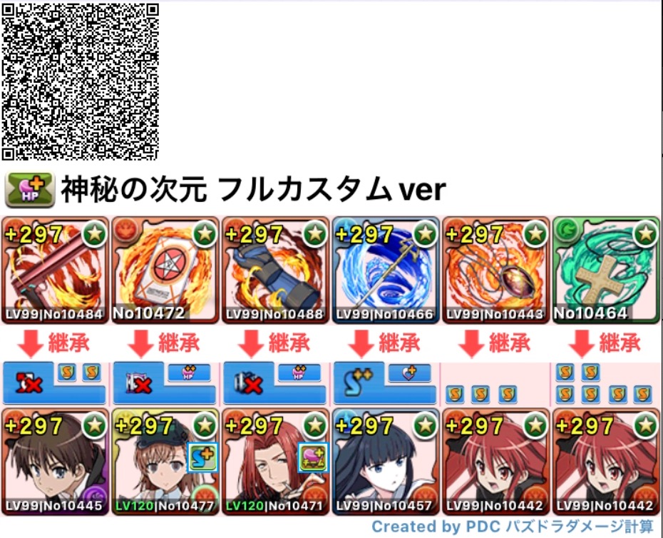 シャナパのフルカスタム例