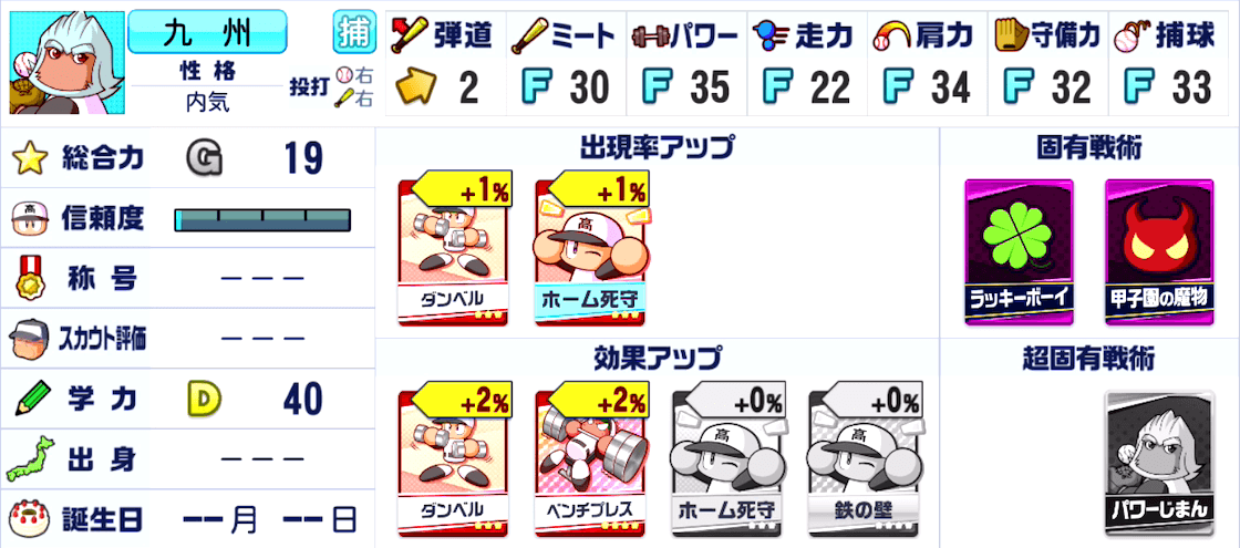 九州の選手情報