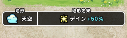 宝の地図の地形の違い