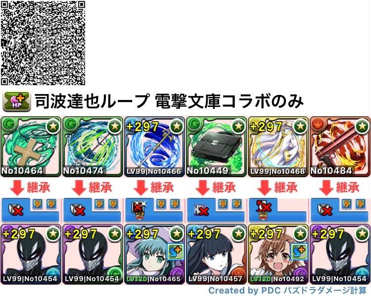 司波達也ループ