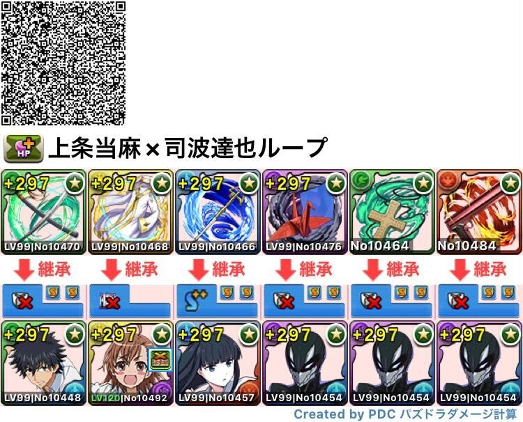 上条当麻×司波達也ループ