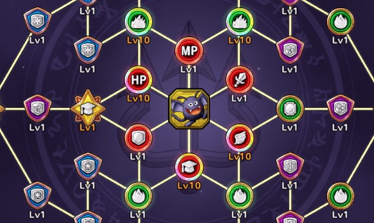 編成キャラの才能開花は必須