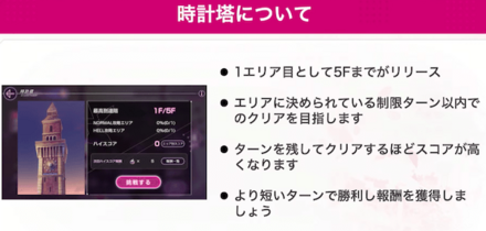 時計塔の攻略方法とフロア一覧