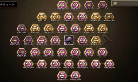 オルトロス_育成ボード