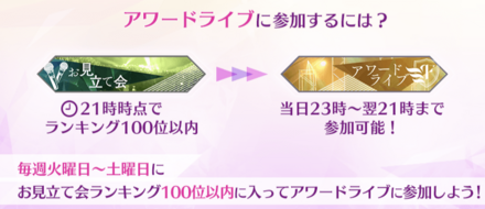 21時時点でお見立て会100位以内