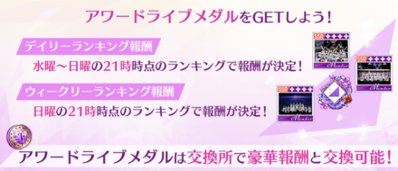 アワードライブメダルを手に入れよう