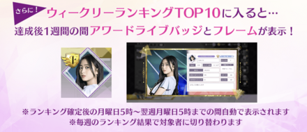 ウィークリーランキング入りを目指そう