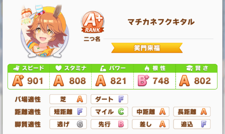 エクストリームのステータス