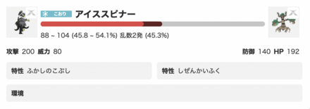 アイススピナー