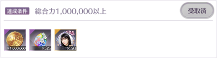 総合力や親密度の達成報酬で育成アイテムが手に入る