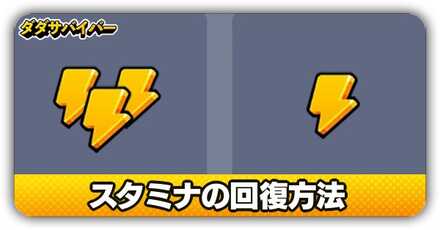 スタミナ回復方法のサムネイル
