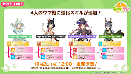 トゥインクルコレクション