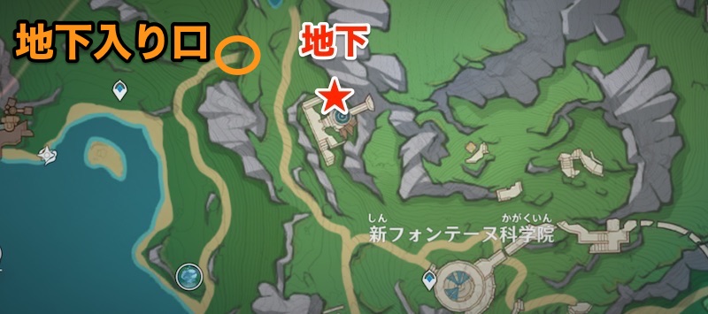 エネルギー集約式コアユニットの使い道