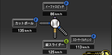 多田野数人画像