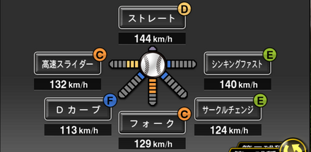 多田野数人画像