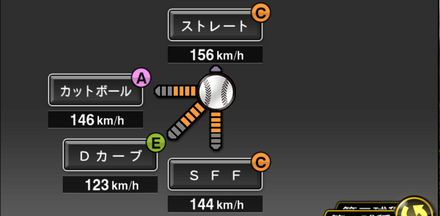 オンドルセク画像