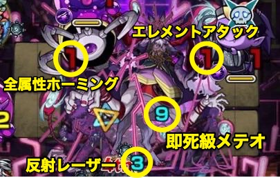 ドケソコトリ　攻撃ターン