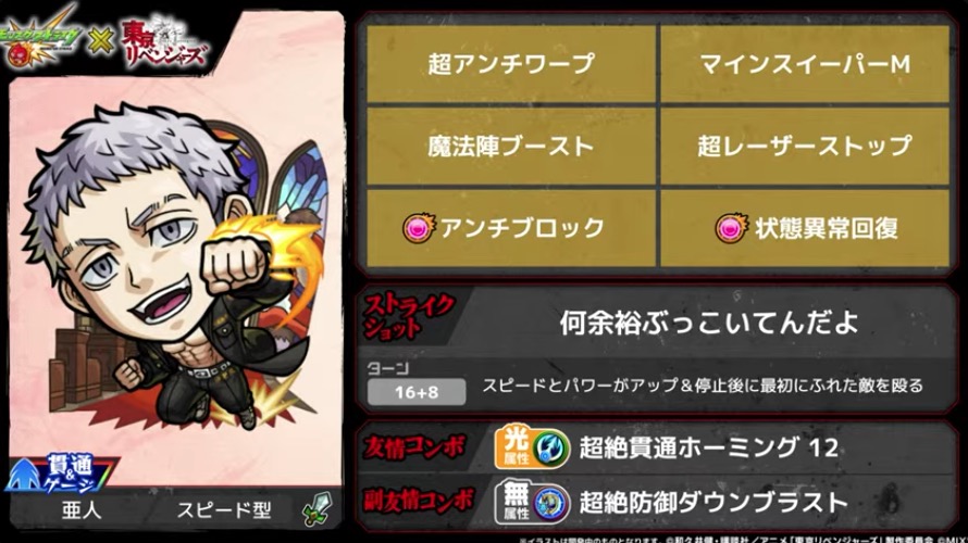 三ツ谷隆 ステータス