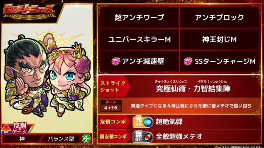 普賢&文殊 ステータス