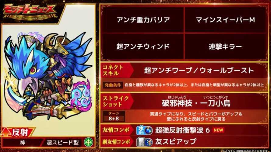 ヤタガラス ステータス