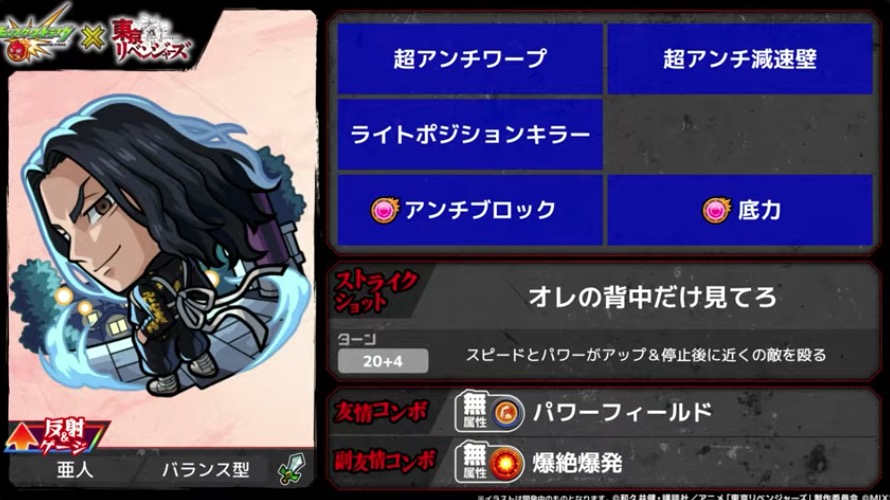 場地圭介 ステータス