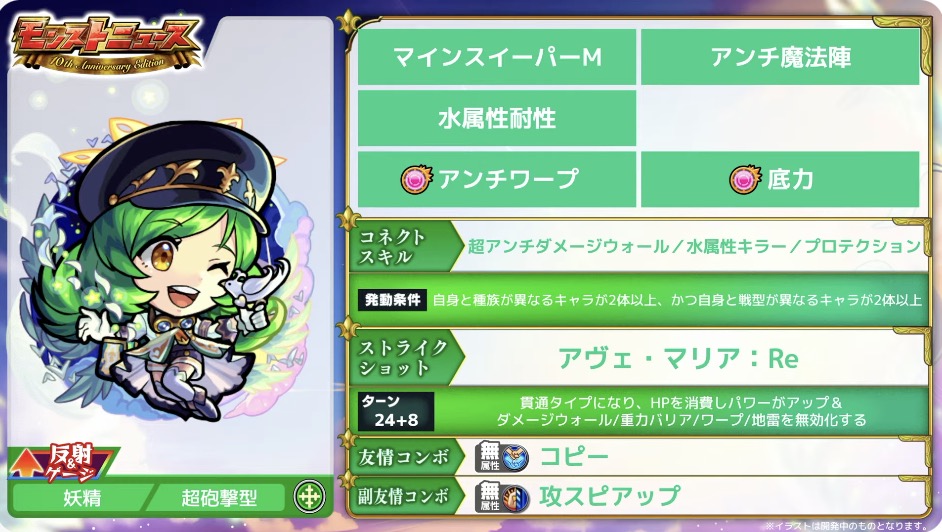 大天使ガブリエル