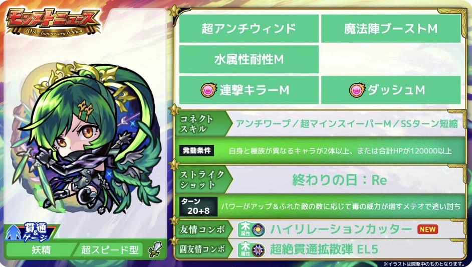 守護者ガブリエル