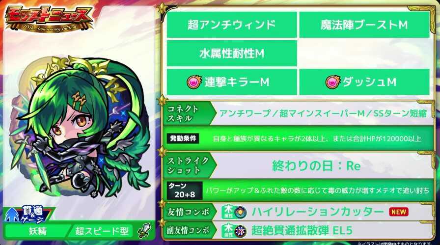 ガブリエル 守護者 ステータス