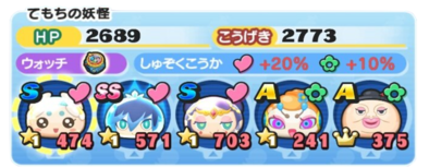 おびなにゃん攻略パーティの画像