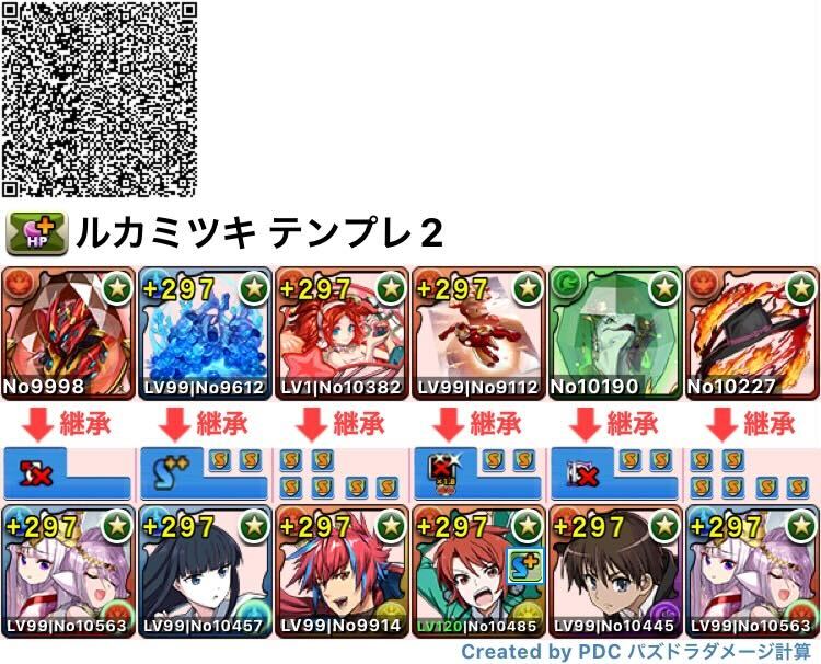 ルカ&ミツキのテンプレ2