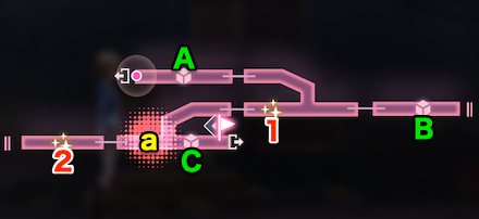 メインストーリー1章Day9の攻略