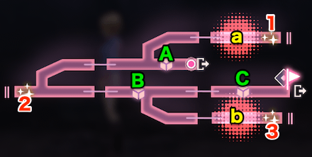 メインストーリー1章Day10の攻略