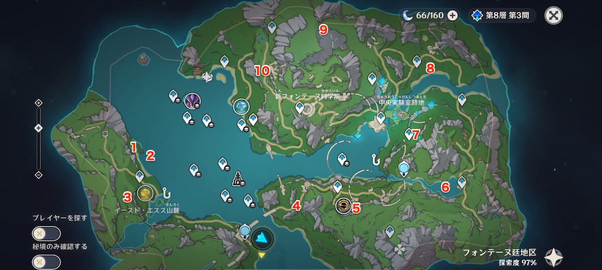 プネウムシア装置の場所