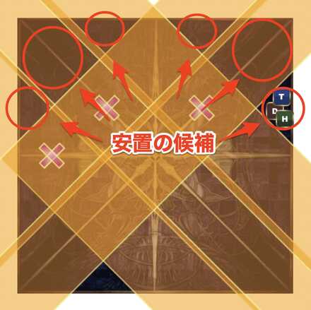 ワール安置候補