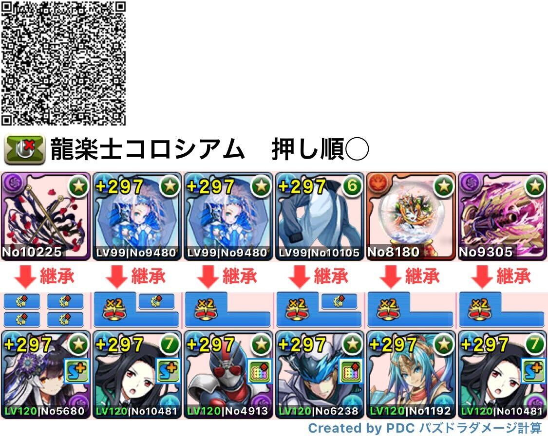 七草真由美パ