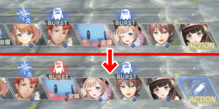 バトルシステムの基本解説