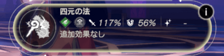 ブレイカー