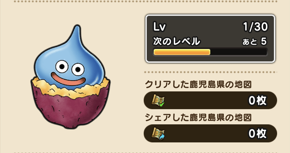 各地方のレベル