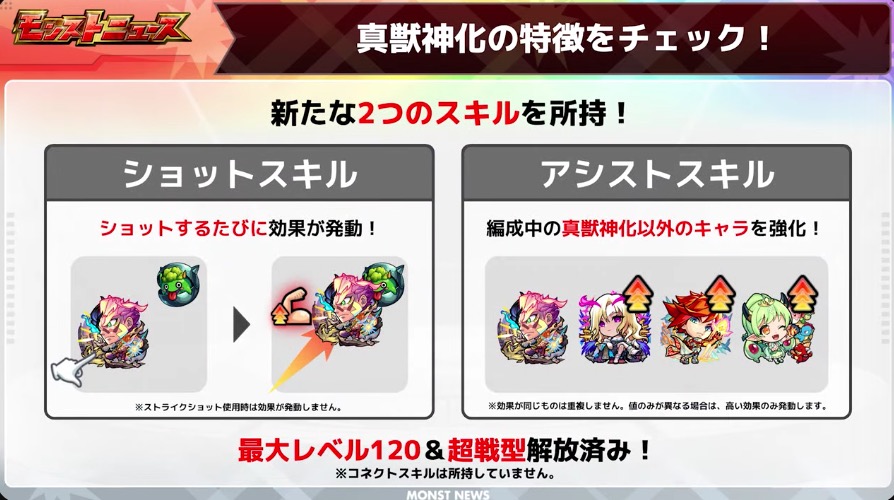 真獣神化 スキル