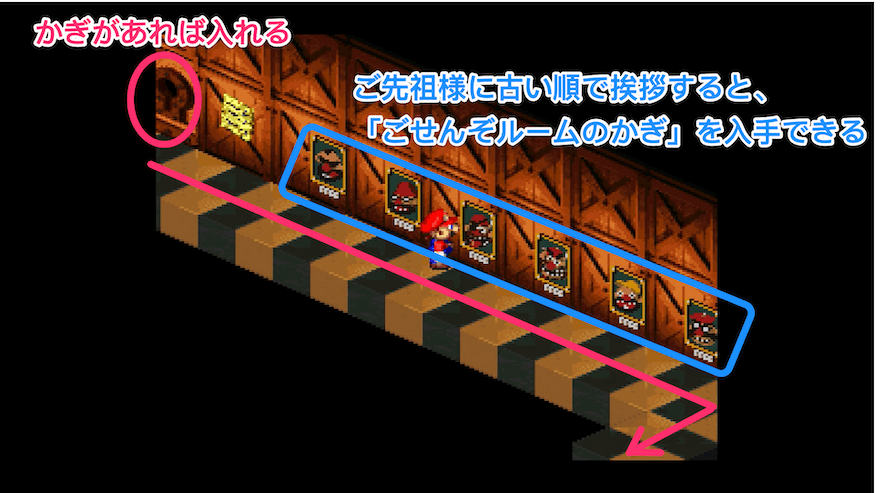 ごせんぞルーム