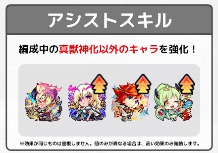 アシストスキルの内容