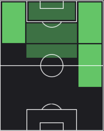 HPサミュエル・チュクウエゼ(10/05)の画像