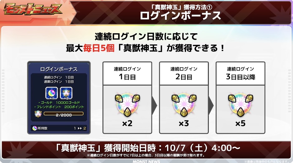 真獣神玉 ログインボーナス