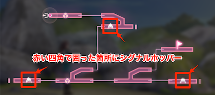 シグナルホッパー