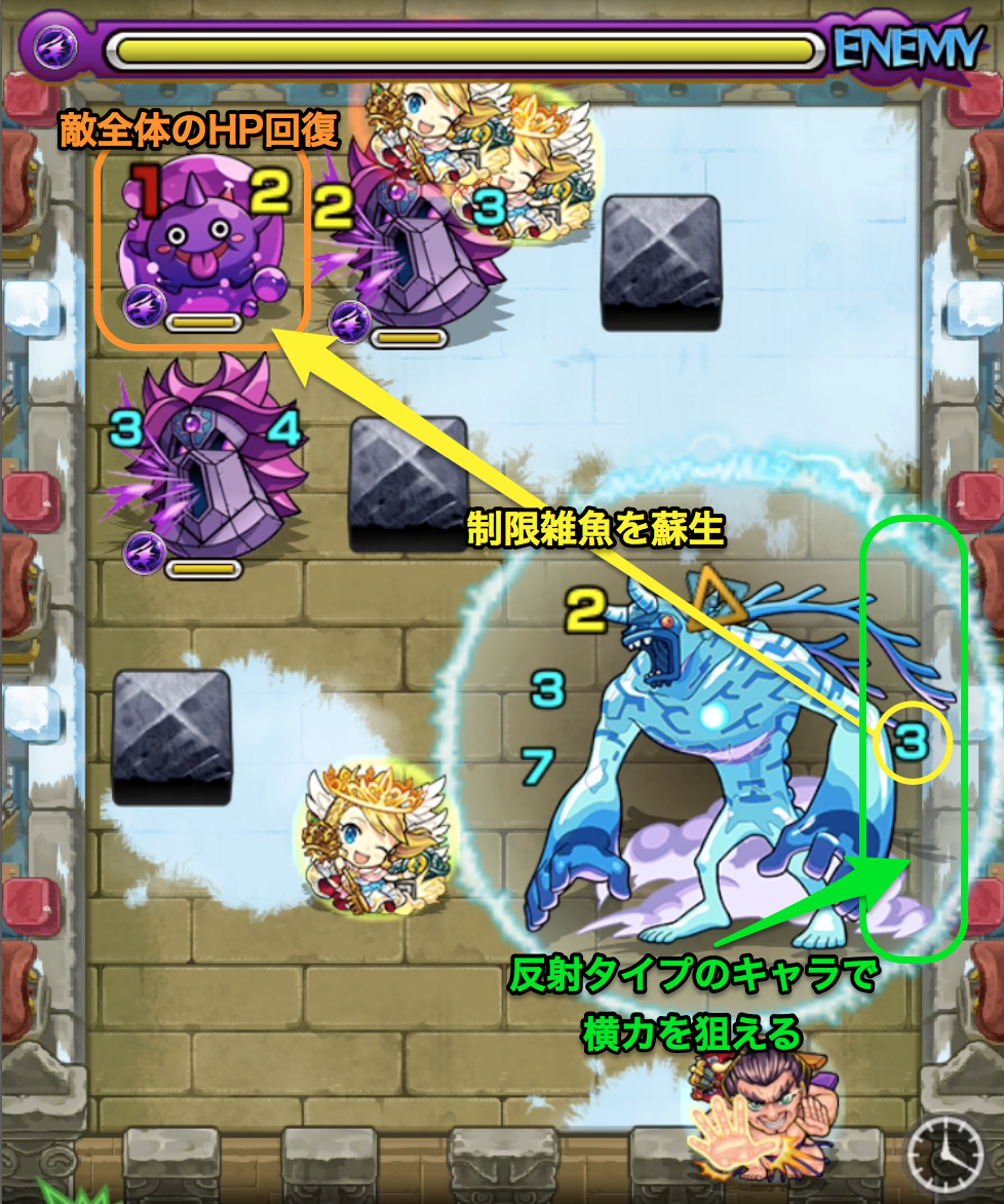 ぶりざーがの第2ステージ